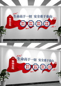 警钟长鸣安全生产文化墙