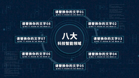 简洁科技板块分支AE模板