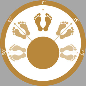 拍照角度脚印地贴0度45度90