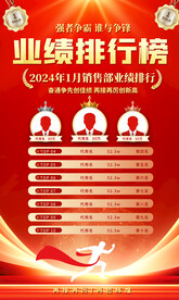 销售业绩排行榜海报