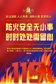 社区消防安全宣传海报