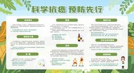 预防癌症宣传栏