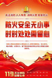社区消防安全宣传海报