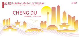 成都城市建筑剪影