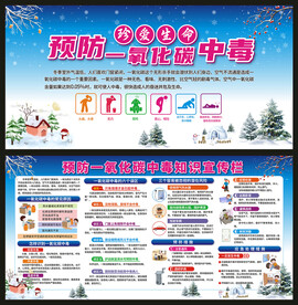 预防一氧化碳中毒