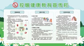 控烟戒烟禁烟健康教育宣传栏