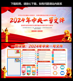 2024年中央一号文件