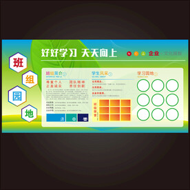 班组园地展板