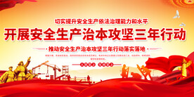 安全生产宣传展板