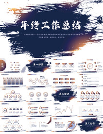 大气创意年终工作总结汇报PPT