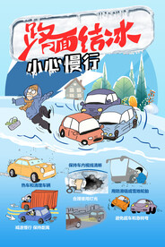 路面结冰