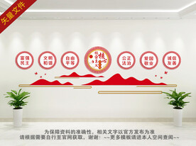 社会主义核心价值观