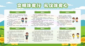 创建文明礼仪校园宣传栏展板
