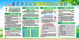 健康教育专栏