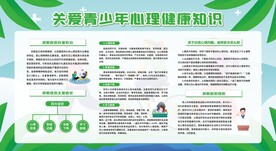 心理健康教育宣传栏