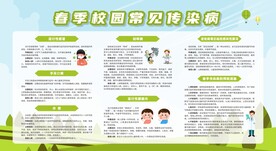 春季校园常见传染病宣传栏