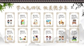 八礼四仪宣传栏展板