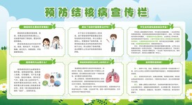 肺结核宣传栏展板