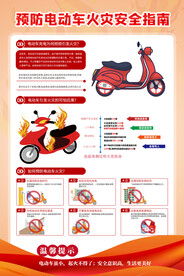 电动车安全须知