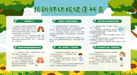 防治肺结核宣传栏展板