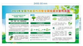 节能宣传低碳宣传展架