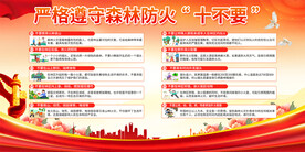 森林防火十不要宣传展板