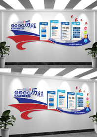 公司企业简介发展历程企业文化墙