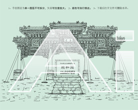 颐和园涵虚牌楼