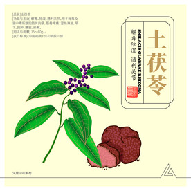 中药素材