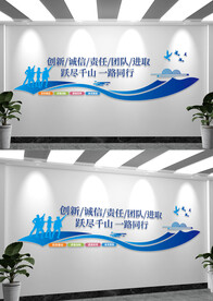 企业励志文化背景墙