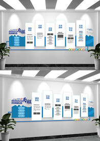 企业简介发展历程文化墙