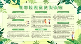 预防春季校园常见传染病展板