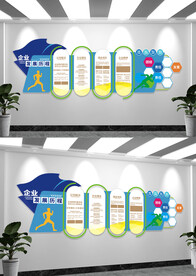 企业发展历程文化墙