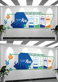 大型企业发展历程文化墙