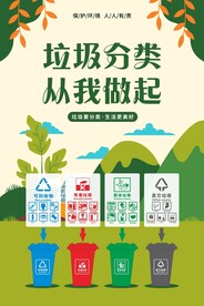 垃圾分类海报