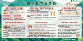 健康教育宣传栏