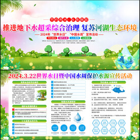 2024年世界水日中国水周