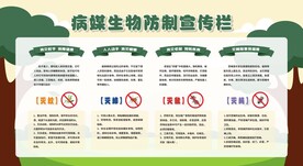 除四害宣传栏展板