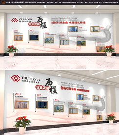 企业发展历程文化墙