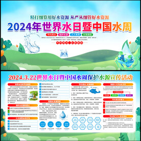 2024世界水日中国水周宣传栏