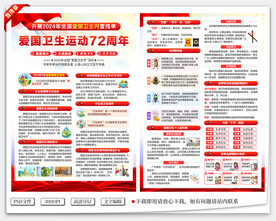 2024年爱国卫生月宣传单