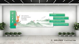 心理咨询文化墙