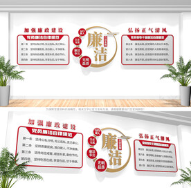 廉洁文化墙