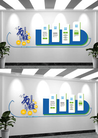企业简介发展历程文化墙