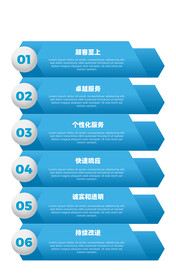 多彩数据信息图表