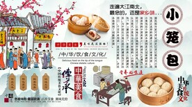 小笼包背景墙