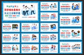校园暴力展板