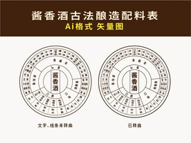 酱香酒古法酿造香气配料表