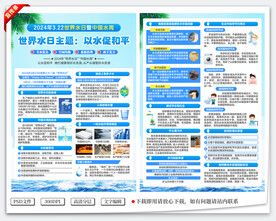 2024年世界水日宣传单