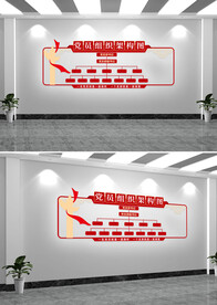 党支部组织架构文化墙